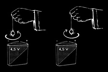 exercice de radiesthésie
